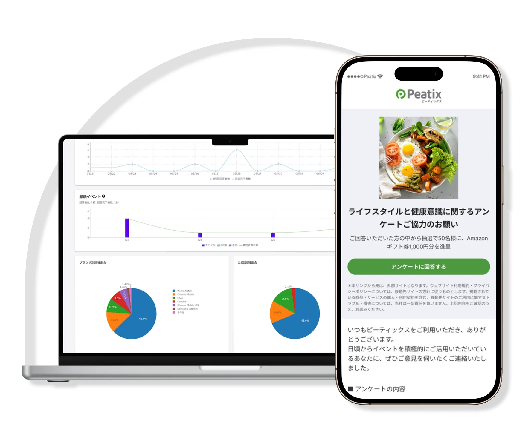 イベント参加者の声からニーズを見抜く | Peatixインサイト