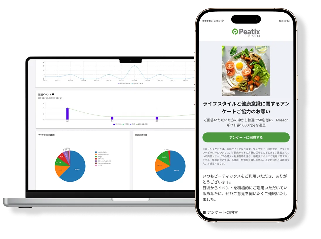 イベント参加者の声からニーズを見抜く | Peatixインサイト