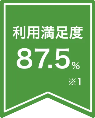 利用満足度87.5%