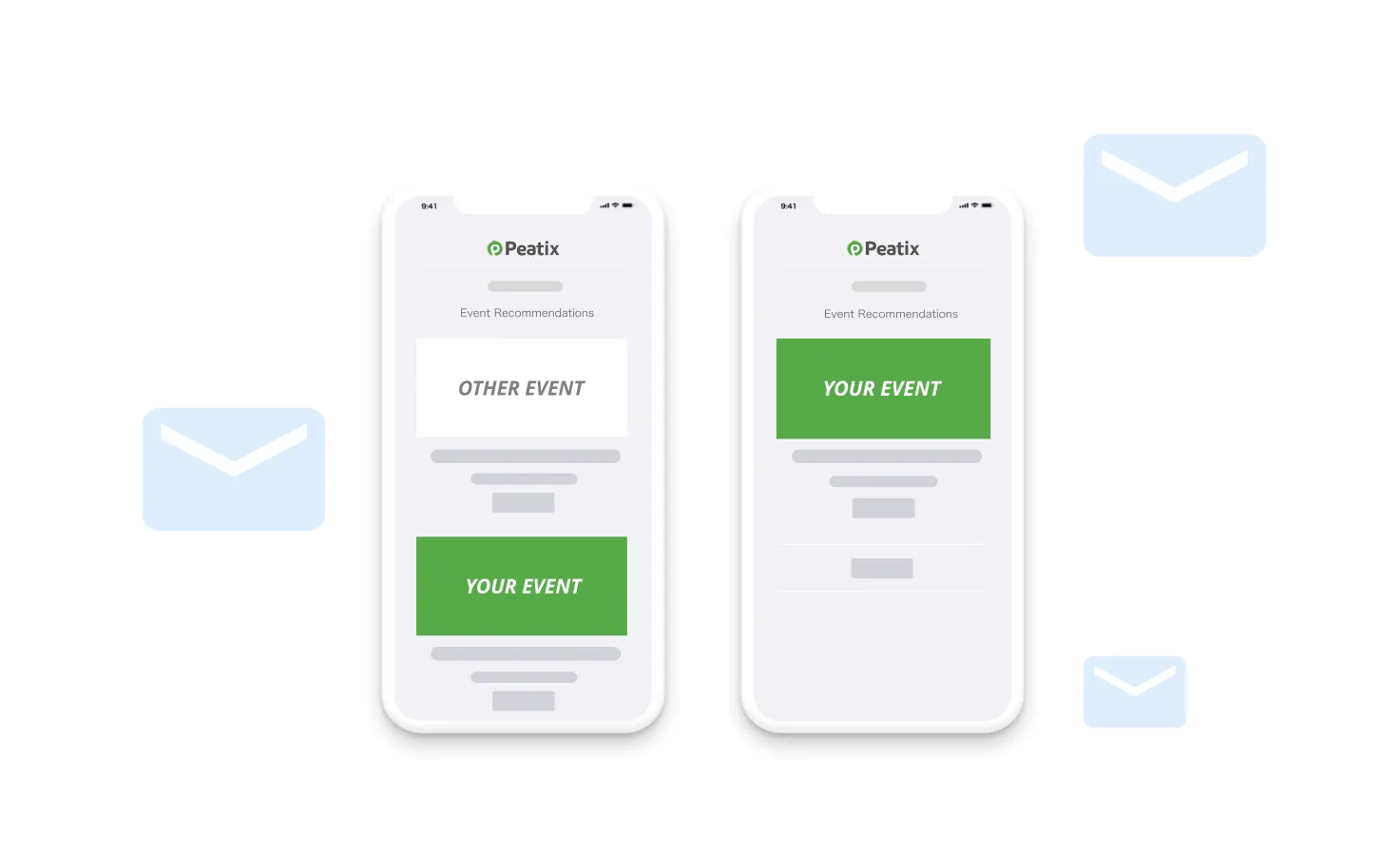 Recommendation Email