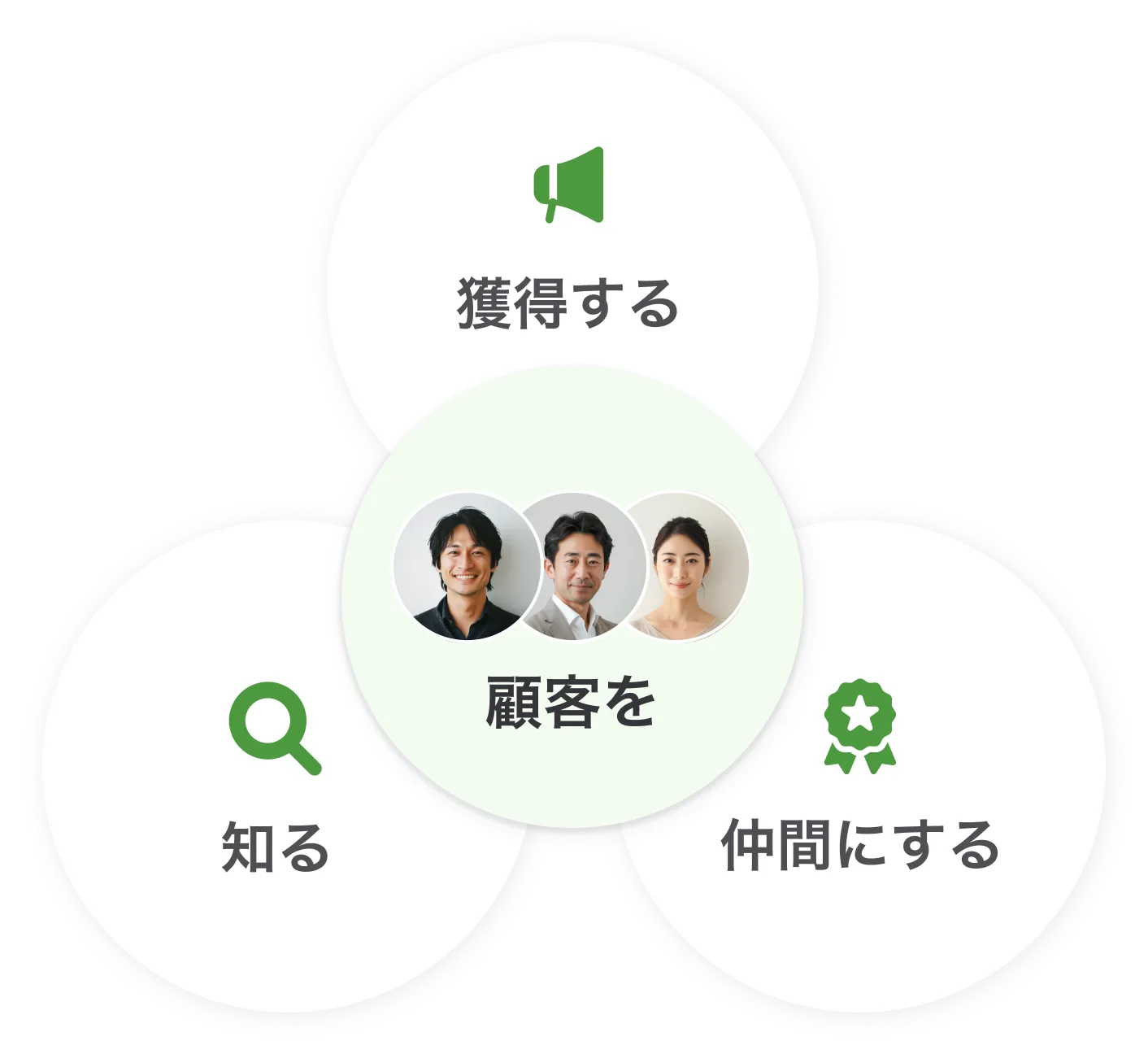 Peacom Introduce Image PC