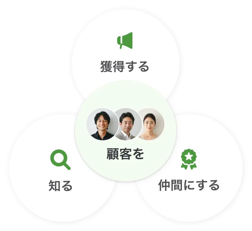 Peacom Introduce Image PC